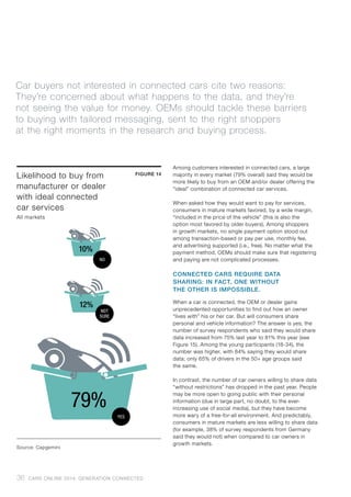 Likelihood to buy from
manufacturer or dealer
with ideal connected
car services
All markets
FIGURE 14
12%
NOT
SURE
79%
YES
10%
NO
Source: Capgemini
Car buyers not interested in connected cars cite two reasons:
They’re concerned about what happens to the data, and they’re
not seeing the value for money. OEMs should tackle these barriers
to buying with tailored messaging, sent to the right shoppers
at the right moments in the research and buying process.
Among customers interested in connected cars, a large
majority in every market (79% overall) said they would be
more likely to buy from an OEM and/or dealer offering the
“ideal” combination of connected car services.
When asked how they would want to pay for services,
consumers in mature markets favored, by a wide margin,
“included in the price of the vehicle” (this is also the
option most favored by older buyers). Among shoppers
in growth markets, no single payment option stood out
among transaction-based or pay per use, monthly fee,
and advertising supported (i.e., free). No matter what the
payment method, OEMs should make sure that registering
and paying are not complicated processes.
CONNECTED CARS REQUIRE DATA
SHARING: IN FACT, ONE WITHOUT
THE OTHER IS IMPOSSIBLE.
When a car is connected, the OEM or dealer gains
unprecedented opportunities to find out how an owner
“lives with” his or her car. But will consumers share
personal and vehicle information? The answer is yes; the
number of survey respondents who said they would share
data increased from 75% last year to 81% this year (see
Figure 15). Among the young participants (18-34), the
number was higher, with 84% saying they would share
data; only 65% of drivers in the 50+ age groups said
the same.
In contrast, the number of car owners willing to share data
“without restrictions” has dropped in the past year. People
may be more open to going public with their personal
information (due in large part, no doubt, to the ever-
increasing use of social media), but they have become
more wary of a free-for-all environment. And predictably,
consumers in mature markets are less willing to share data
(for example, 38% of survey respondents from Germany
said they would not) when compared to car owners in
growth markets.
36 CARS ONLINE 2014: GENERATION CONNECTED
 
