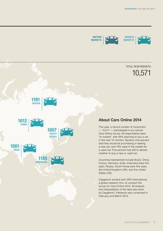 1191
RUSSIA
1007
SOUTH
KOREA
1185
INDONESIA
1012
CHINA
1001
INDIA
GROWTH
MARKETS
MATURE
MARKETS
About Cars Online 2014
This year, a record number of consumers
— 10,571 — participated in our annual
Cars Online survey. All respondents were
“in-market”, with 94% planning to buy a car
in the next 12 months. Seventy-nine percent
said they would be purchasing or leasing
a new car, and 16% were in the market for
a used car. Five percent had still to decide
whether to buy a new or used car.
Countries represented include Brazil, China,
France, Germany, India, Indonesia (new this
year), Russia, South Korea (new this year),
the United Kingdom (UK), and the United
States (US).
Capgemini worked with ORC International,
a global research firm, to conduct the
survey for Cars Online 2014. All analysis
and interpretation of the data was done
by Capgemini. Fieldwork was conducted in
February and March 2014.
TOTAL RESPONDENTS:
10,571
9Executive Summary﻿
the way we see itAutomotive
 