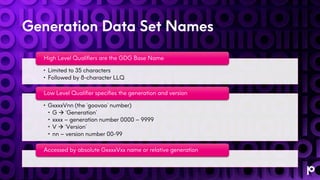 Mainframe Generation Data Set Generation Data Sets - Unique, Useful... Understandable?.pdf