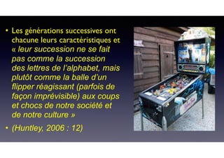 • Les générations successives ont
chacune leurs caractéristiques et
« leur succession ne se fait
pas comme la succession
des lettres de l’alphabet, mais
plutôt comme la balle d’un
flipper réagissant (parfois de
façon imprévisible) aux coups
et chocs de notre société et
de notre culture »
• (Huntley, 2006 : 12)
 