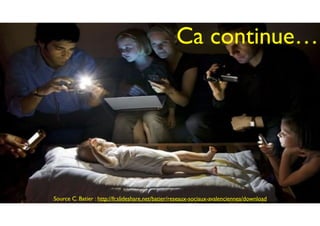 Source C. Batier : http://fr.slideshare.net/batier/reseaux-sociaux-avalenciennea/download
Ca continue…
 