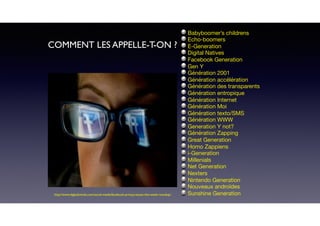 Babyboomer’s childrens 

Echo-boomers

E-Generation

Digital Natives

Facebook Generation

Gen Y

Génération 2001

Génération accélération

Génération des transparents

Génération entropique

Génération Internet

Génération Moi

Génération texto/SMS

Génération WWW

Generation Y not?

Génération Zapping

Great Generation

Homo Zappiens

i-Generation

Millenials

Net Generation

Nexters

Nintendo Generation

Nouveaux androïdes

Sunshine Generationhttp://www.digitaltrends.com/social-media/facebook-privacy-issues-this-week-roundup/
COMMENT LES APPELLE-T-ON ?
 
