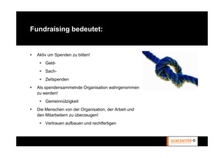 Fundraising bedeutet:


  Aktiv um Spenden zu bitten!
      Geld-
      Sach-
      Zeitspenden
  Als spendensammelnde Organisation wahrgenommen
  zu werden!
      Gemeinnützigkeit
  Die Menschen von der Organisation, der Arbeit und
  den Mitarbeitern zu überzeugen!
      Vertrauen aufbauen und rechtfertigen
 