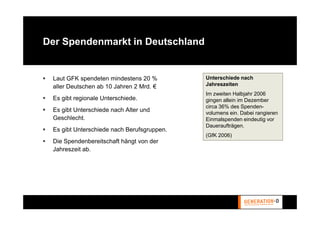 Der Spendenmarkt in Deutschland


 Laut GFK spendeten mindestens 20 %         Unterschiede nach
 aller Deutschen ab 10 Jahren 2 Mrd. €      Jahreszeiten
                                            Im zweiten Halbjahr 2006
 Es gibt regionale Unterschiede.            gingen allein im Dezember
                                            circa 36% des Spenden-
 Es gibt Unterschiede nach Alter und        volumens ein. Dabei rangieren
 Geschlecht.                                Einmalspenden eindeutig vor
                                            Daueraufträgen.
 Es gibt Unterschiede nach Berufsgruppen.
                                            (GfK 2006)
 Die Spendenbereitschaft hängt von der
 Jahreszeit ab.
 
