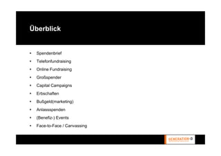 Überblick


  Spendenbrief
  Telefonfundraising
  Online Fundraising
  Großspender
  Capital Campaigns
  Erbschaften
  Bußgeld(marketing)
  Anlassspenden
  (Benefiz-) Events
  Face-to-Face / Canvassing
 