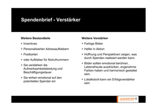 Spendenbrief - Verstärker


Weitere Bestandteile                 Weitere Verstärker
 Incentives                           Farbige Bilder
 Personalisierten Adressaufklebern    Helfer in Aktion
 Postkarten                           Hoffnung und Perspektiven zeigen, was
                                      durch Spenden realisiert werden kann.
 oder Aufkleber für Notrufnummern
                                      Bilder sollten emotional berühren,
 Sie verstärken die
                                      Lebensfreude ausdrücken, angenehme
 Aufmerksamkeitsleistung und
                                      Farben haben und harmonisch gestaltet
 Beschäftigungsdauer
                                      sein.
 Sie wirken emotional auf den
                                      Lokalkolorit kann ein Erfolgsverstärker
 potentiellen Spender ein
                                      sein
 