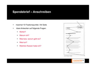 Spendebrief – Anschreiben



  maximal 10 Fixationspunkte / A4 Seite
  klare Antworten auf folgende Fragen:
      Woher?
      Warum ich?
      Was bzw. worum geht es?
      Was tun?
      Welchen Nutzen habe ich?
 