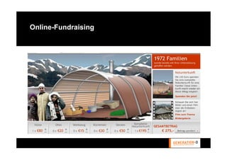 Online-Fundraising
 