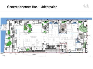 Generationernes Hus – Udearealer
 
