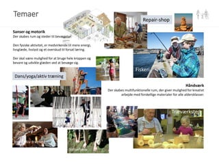 Sansehave
Temaer
Håndværk
Der skabes multifunktionelle rum, der giver mulighed for kreativt
arbejde med forskellige materialer for alle aldersklasser.
Træværksted
Fiskeri
Dans/yoga/aktiv træning
Repair-shop
Interaktiv træning
Sanser og motorik
Der skabes rum og steder til bevægelse.
Den fysiske aktivitet, er medvirkende til mere energi,
livsglæde, livslyst og et overskud til forsat læring.
Der skal være mulighed for at bruge hele kroppen og
bevare og udvikle glæden ved at bevæge sig.
 