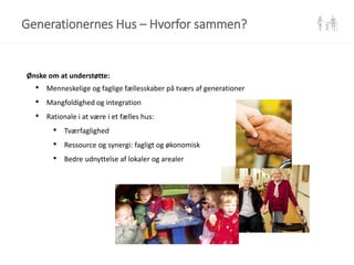 Ønske om at understøtte:
• Menneskelige og faglige fællesskaber på tværs af generationer
• Mangfoldighed og integration
• Rationale i at være i et fælles hus:
• Tværfaglighed
• Ressource og synergi: fagligt og økonomisk
• Bedre udnyttelse af lokaler og arealer
Generationernes Hus – Hvorfor sammen?
 
