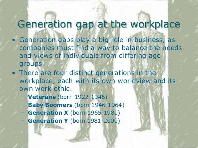 problems with generation y