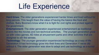Life Experience
• Hard times: The older generations experienced harder times and lived without for
long periods. This taught them the value of having the basics like food and
clothes. Baby Boomers know what it is to fight for civil rights and protest against
the government.
• Entertainment: The older generation experienced entertainment as traditional
events like the movies and non-technical activities. The younger generation grew
up with video games, 4D rides at amusement parks and other activities that are
designed to stir the senses.
• Technology: The younger generation experienced technology as a way of life.
Generation X had technology grow into their lives and Generation Y never did
without it. The older generation was slow to adapt and use technology as a social
tool.
 