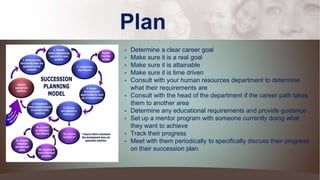 Plan
• Determine a clear career goal
• Make sure it is a real goal
• Make sure it is attainable
• Make sure it is time driven
• Consult with your human resources department to determine
what their requirements are
• Consult with the head of the department if the career path takes
them to another area
• Determine any educational requirements and provide guidance
• Set up a mentor program with someone currently doing what
they want to achieve
• Track their progress
• Meet with them periodically to specifically discuss their progress
on their succession plan
 
