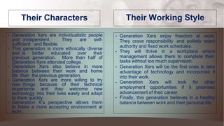 Their Characters
• Generation Xers are individualistic people
and independent. They are self-
sufficient and flexible.
• This generation is more ethnically diverse
and is better educated over their
previous generation. More than half of
Generation Xers attended college.
• Generation Xers also believe in more
balance between their work and home
life than the previous generation.
• Generation Xers are more willing to try
new things because of their technical
experience and they welcome new
technology into their lives easily and adapt
to them quickly.
• Generation X’s perspective allows them
to foster a more accepting environment at
work.
Their Working Style
• Generation Xers enjoy freedom at work.
They crave responsibility and politely reject
authority and fixed work schedules.
• They will thrive in a workplace where
management allows them to complete their
tasks without too much supervision.
• Generation Xers will be the first ones to take
advantage of technology and incorporate it
into their work.
• Generation Xers will look for other
employment opportunities if it promises
advancement of their career.
• Finally, this generation believes in a healthy
balance between work and their personal life.
 