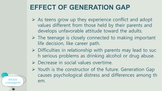 EFFECT OF GENERATION GAP
 As teens grow up they experience conflict and adopt
values different from those held by their parents and
develops unfavorable attitude toward the adults.
 The teenage is closely connected to making important
life decision, like career path.
 Difficulties in relationship with parents may lead to suc
h serious problems as drinking alcohol or drug abuse.
 Decrease in social values overtime.
 Youth is the constructor of the future. Generation Gap
causes psychological distress and differences among th
em.POLICE
UNIVERSITY
 