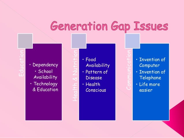 Unit 1 The generation gap (C. Reading) trang 7 tiếng anh 11 mới | Hocnet