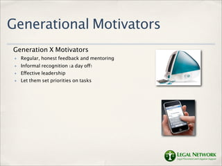 Generational Motivators
Generation X Motivators
 ✤   Regular, honest feedback and mentoring
 ✤   Informal recognition (a day off)
 ✤   Effective leadership
 ✤   Let them set priorities on tasks
 