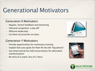 Generational Motivators
Generation X Motivators
 ✤   Regular, honest feedback and mentoring
 ✤   Informal recognition (a day off)
 ✤   Effective leadership
 ✤   Let them set priorities on tasks


Generation Y Motivators
 ✤   Provide opportunities for continuous training
 ✤   Explain how your goals for them ﬁt into the “big picture”
 ✤   Use email and ad hoc hall conversations for alternative
     communication
 ✤   Be more of a coach, less of a ‘boss’
 