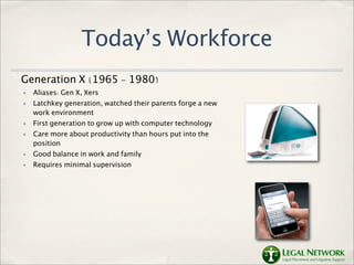 Today’s Workforce
Generation X (1965 - 1980)
✤   Aliases: Gen X, Xers
✤   Latchkey generation, watched their parents forge a new
    work environment
✤   First generation to grow up with computer technology
✤   Care more about productivity than hours put into the
    position
✤   Good balance in work and family
✤   Requires minimal supervision
 