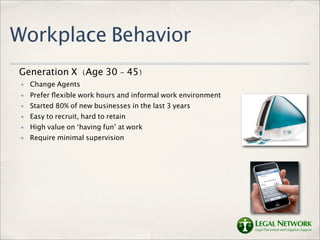 Workplace Behavior
Generation X (Age 30 - 45)
 ✤   Change Agents
 ✤   Prefer ﬂexible work hours and informal work environm...