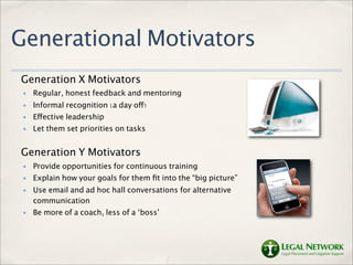 Generational Motivators
Generation X Motivators
 ✤   Regular, honest feedback and mentoring
 ✤   Informal recognition (a d...