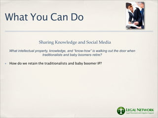 What You Can Do

                       Sharing Knowledge and Social Media
    What intellectual property, knowledge, and ...
