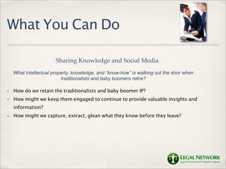 What You Can Do

                       Sharing Knowledge and Social Media
    What intellectual property, knowledge, and ...