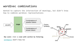 word2vec combinations
Wanted to capture the intersection of meanings, but didn’t know
how to combine word2vec representati...