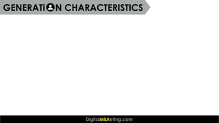 GENERATi N CHARACTERISTICS
 