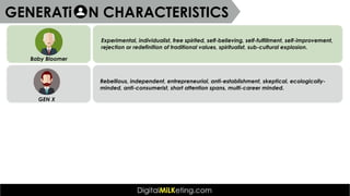 Baby Bloomer
Experimental, individualist, free spirited, self-believing, self-fulfillment, self-improvement,
rejection or redefinition of traditional values, spiritualist, sub-cultural explosion.
GEN X
Rebellious, independent, entrepreneurial, anti-establishment, skeptical, ecologically-
minded, anti-consumerist, short attention spans, multi-career minded.
GENERATi N CHARACTERISTICS
 