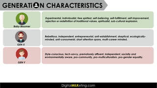 Baby Bloomer
Experimental, individualist, free spirited, self-believing, self-fulfillment, self-improvement,
rejection or redefinition of traditional values, spiritualist, sub-cultural explosion.
GEN X
Rebellious, independent, entrepreneurial, anti-establishment, skeptical, ecologically-
minded, anti-consumerist, short attention spans, multi-career minded.
GEN Y
Style-conscious, tech-savvy, prematurely affluent, independent, socially and
environmentally aware, pro-community, pro-multiculturalism, pro-gender equality.
GENERATi N CHARACTERISTICS
 