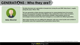 Baby Bloomer
The Baby Boomers are a generation of people born during the post WWII ‘Baby Boom’, roughly
during the years 1946 to 1964.
This new generation of Baby Boomers experienced an unprecedented level of economic
growth and prosperity throughout their lifetime. They entered the world in a time of relative
hardship, but thanks to education, government subsidies, rising property prices and
technological advancements they have emerged as a successful and affluent generation.
Many baby boomers are now settling into retirement, with many more luxuries and comforts in
their golden years than experienced by generations before them.
GENERATi NS : Who they are?
Source : http://www.talentedheads.com/2013/04/09/generation-confused/
 