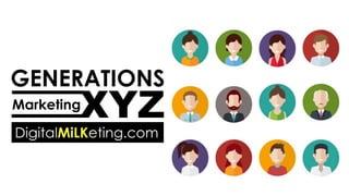 GENERATIONS
Marketing
XYZ
 