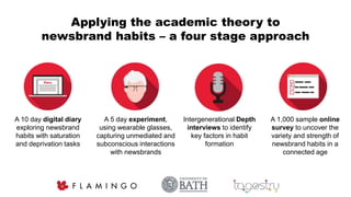 Applying the academic theory to
newsbrand habits – a four stage approach
A 10 day digital diary
exploring newsbrand
habits with saturation
and deprivation tasks
A 5 day experiment,
using wearable glasses,
capturing unmediated and
subconscious interactions
with newsbrands
Intergenerational Depth
interviews to identify
key factors in habit
formation
A 1,000 sample online
survey to uncover the
variety and strength of
newsbrand habits in a
connected age
 