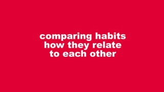 comparing habits
how they relate
to each other
 