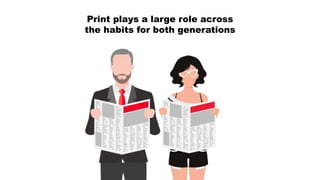 Print plays a large role across
the habits for both generations
 