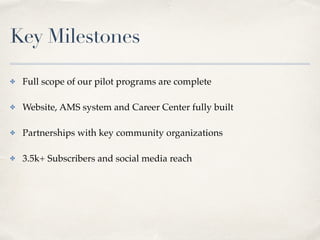 Key Milestones
✤ Full scope of our pilot programs are complete
✤ Website, AMS system and Career Center fully built
✤ Partnerships with key community organizations
✤ 3.5k+ Subscribers and social media reach
 