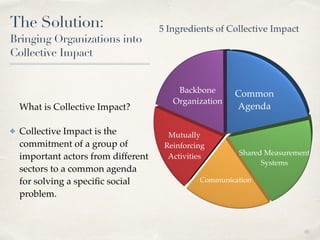 01
The Solution:
Bringing Organizations into
Collective Impact
What is Collective Impact?
✤ Collective Impact is the
commitment of a group of
important actors from different
sectors to a common agenda
for solving a speciﬁc social
problem.
 