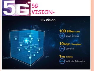 5G
VISION-
 