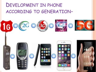 DEVELOPMENT IN PHONE
ACCORDING TO GENERATION-
 