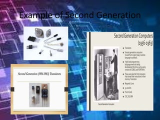 Example of Second Generation
 