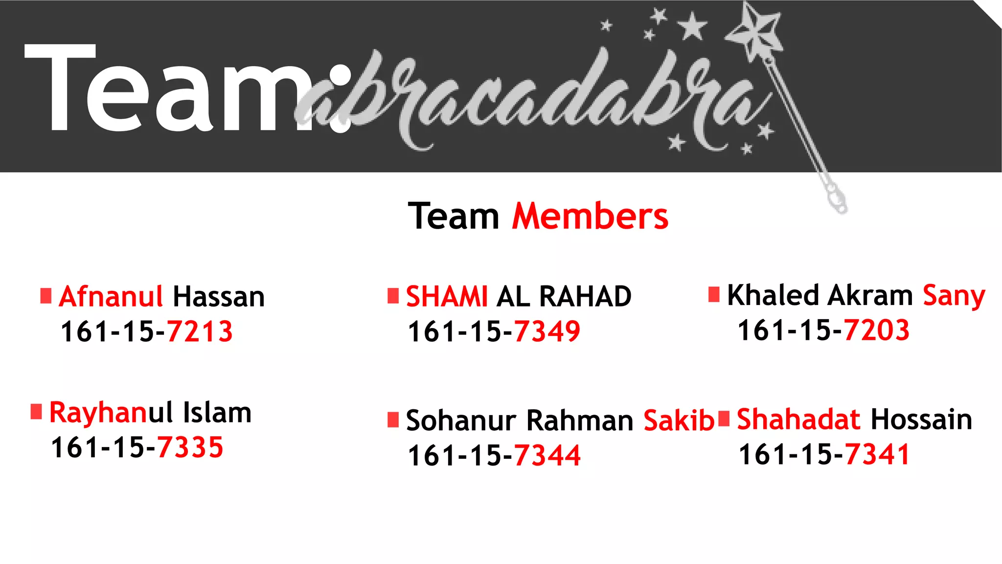 Team:
Team Members
SHAMI AL RAHAD
161-15-7349
Afnanul Hassan
161-15-7213
Rayhanul Islam
161-15-7335
Sohanur Rahman Sakib
161-15-7344
Khaled Akram Sany
161-15-7203
Shahadat Hossain
161-15-7341
 