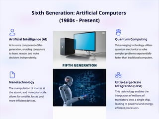 Sixth Generation: Artificial Computers
(1980s - Present)
Artificial Intelligence (AI)
AI is a core component of this
generation, enabling computers
to learn, reason, and make
decisions independently.
Nanotechnology
The manipulation of matter at
the atomic and molecular scale
allows for smaller, faster, and
more efficient devices.
Quantum Computing
This emerging technology utilizes
quantum mechanics to solve
complex problems exponentially
faster than traditional computers.
Ultra-Large-Scale
Integration (ULSI)
This technology enables the
integration of millions of
transistors onto a single chip,
leading to powerful and energy-
efficient processors.
 