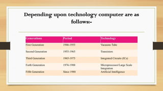 Depending upon technology computer are as
follows:-
 