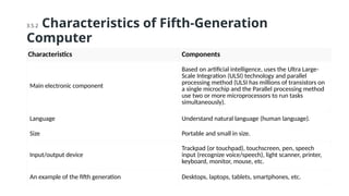 Evolution and Generations of Computers: From Vacuum Tubes to AI | PPTX