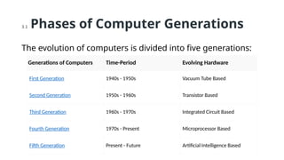 Evolution and Generations of Computers: From Vacuum Tubes to AI | PPTX