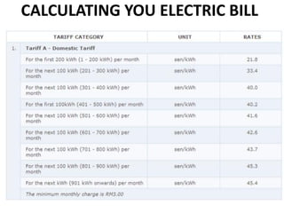 CALCULATING YOU ELECTRIC BILL
• .
 