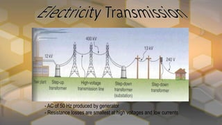 - AC of 50 Hz produced by generator
- Resistance losses are smallest at high voltages and low currents
 