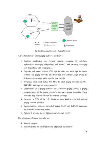 6
Fig 1.2: Conceptual View of a Paging Network
A few characteristics of the paging networks are follows:
 Common applications are personal numeric messaging for call-back,
alphanumeric messaging (dispatching and service), and two-way messaging
(call dispatching with confirmation).
 Capacity and speed includes 1200 bps for older and 6400 bps for newer
systems. The paging networks are slower but have different design criteria for
delivering the message within specific time periods.
 Frequency bands used include 800 MHz for older paging networks and 901-
941 MHz, with gaps, for newer networks.
 Components of a paging network are a personal paging device, a paging
computer/server at the paging operator’s site, and a paging transmitter. These
networks may also use satellites for national coverage.
 Coverage is 95% of the US, thanks to many local, regional and national
paging network providers.
 Communications protocols supported include FLEX and ReFLEX developed
by Motorola for two-way paging.
 Security is low and has not been considered a high priority.
The advantages of paging networks are:
 Very inexpensive
 Easy to operate for sender (from any telephone) and receiver
 